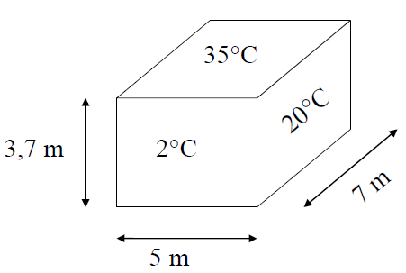 Solved THERMAL ENGINEERING | COMPUTE RADIOSITY VIA MATRIX | Chegg.com