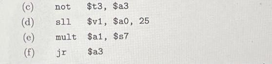 Solved 1. Translate the following assembly language | Chegg.com