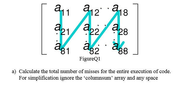 Solved M is an 8x8 square matrix containing integer elements | Chegg.com