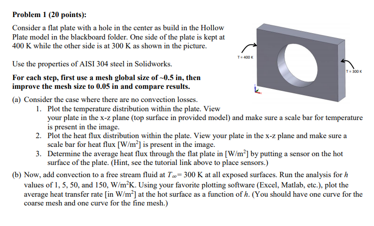 Problem 1 (20 points): Consider a flat plate with a | Chegg.com