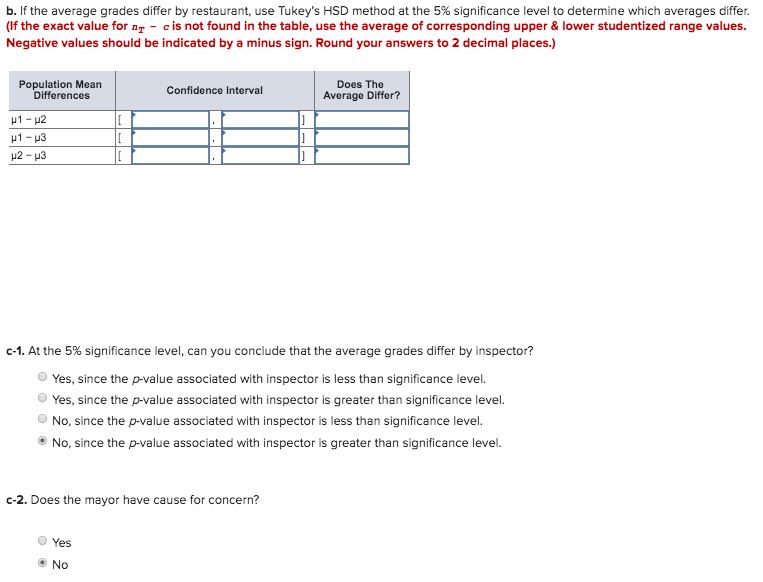 Solved Exercise 13-39 Static Given A Recent Outbreak Of | Chegg.com