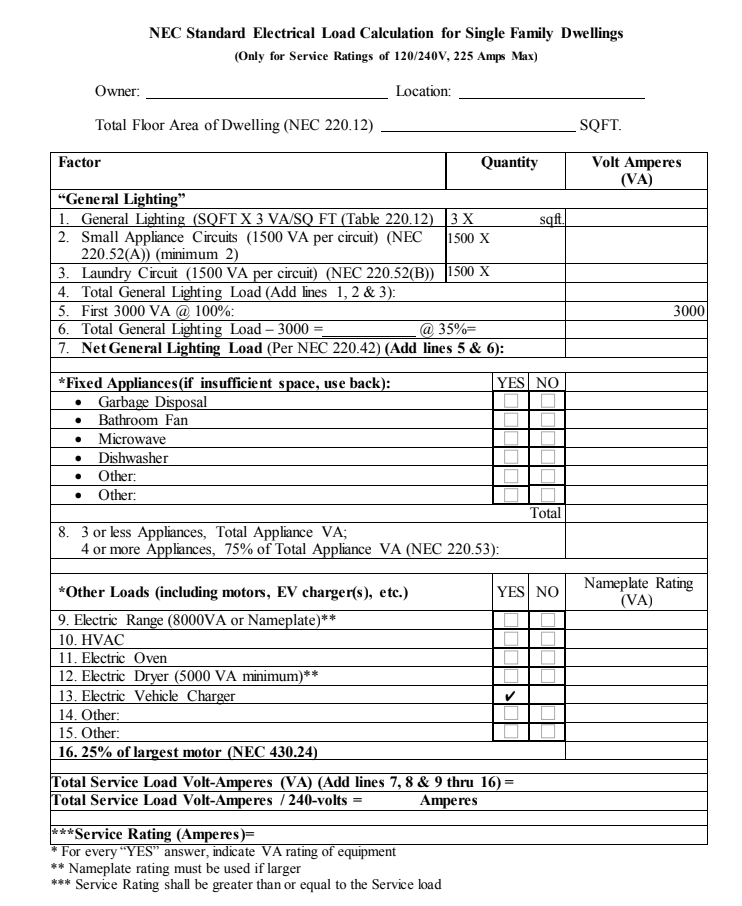 Solved NEC Standard Electrical Load Calculation for Single | Chegg.com
