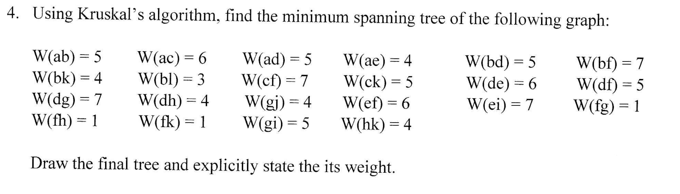 Solved 4 Using Kruskal S Algorithm Find The Minimum Spa Chegg Com