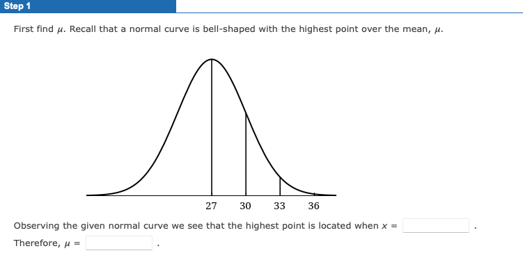 AP Psychology Review on X: Normal Curve: The symmetrical bell