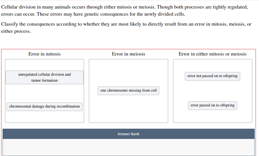 Solved Cellular division in many animals occurs through | Chegg.com