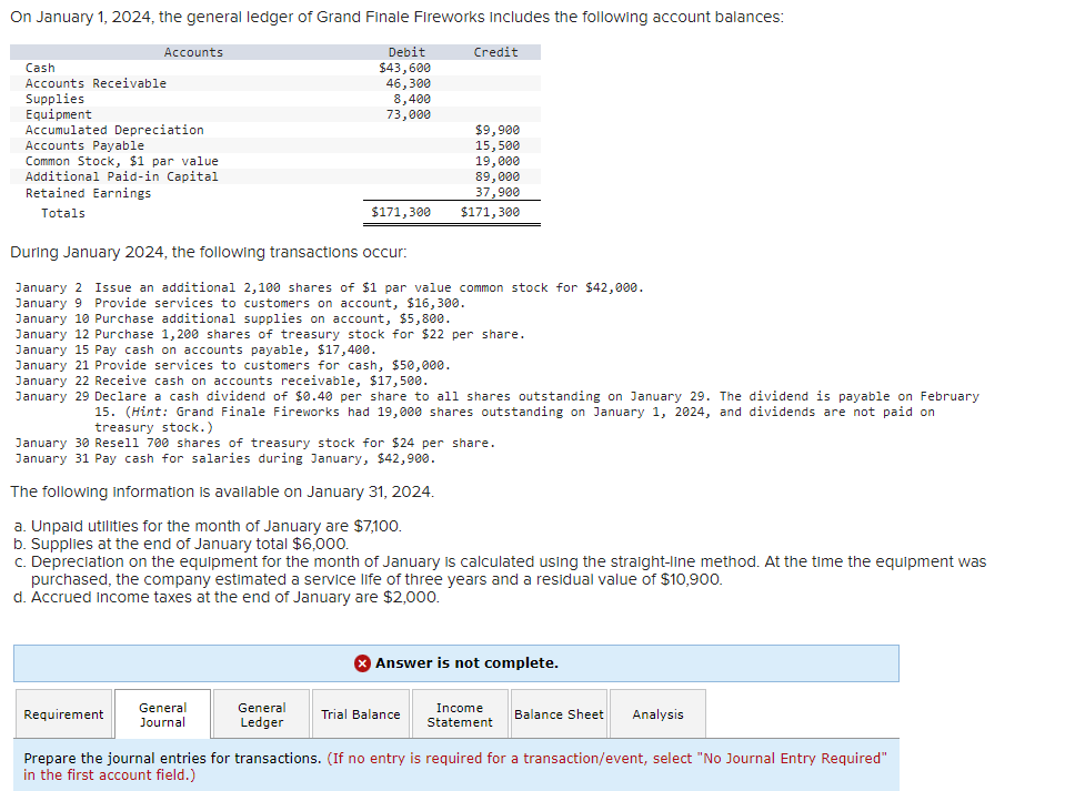 Solved During January 2024 The Following Transactions Chegg Com   PhpP2A6Zm