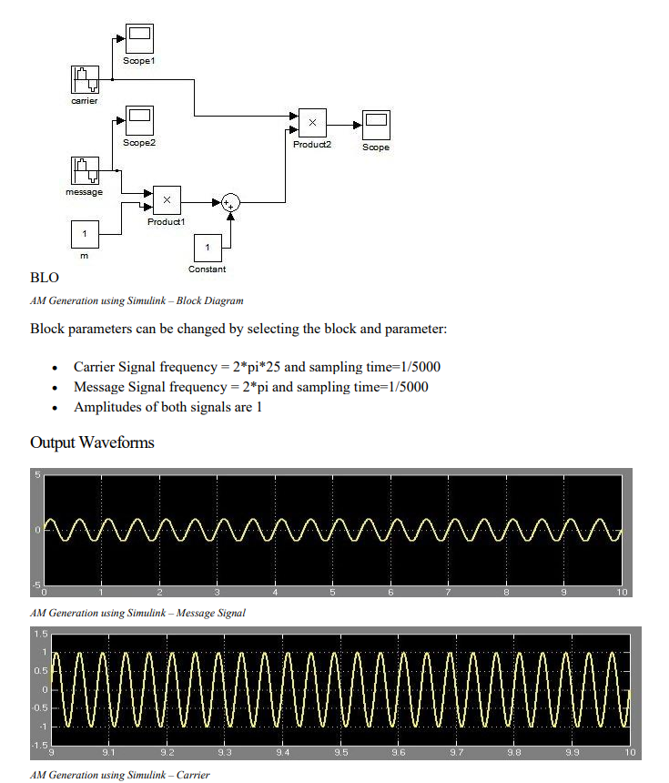 study of amplitude modulation and demodulation experiment