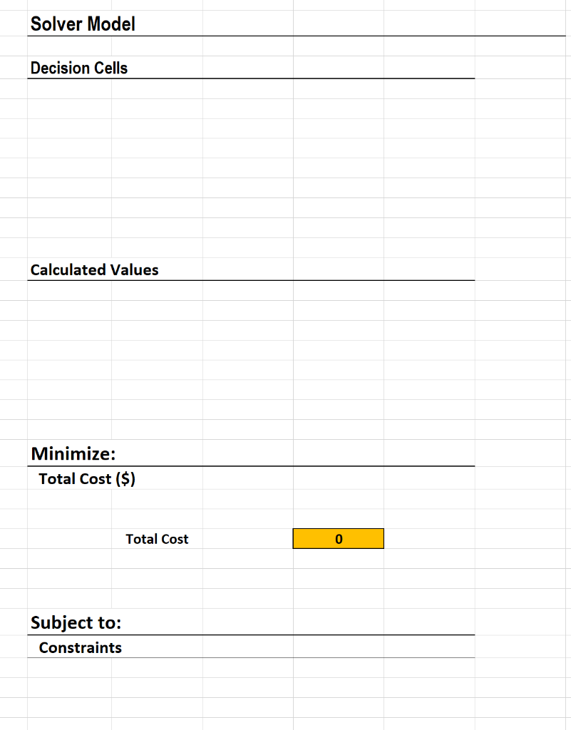 Solved P421 Material Supply Problem (Adapted from a sample | Chegg.com