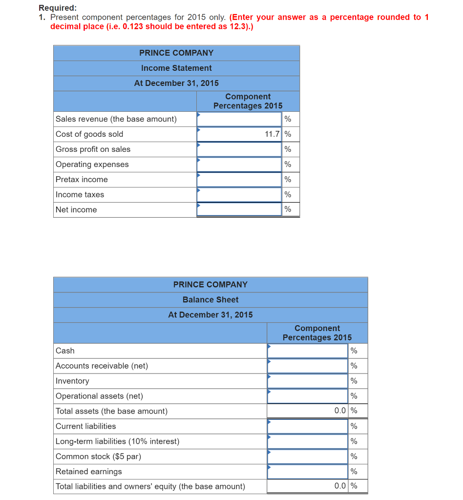 Solved The Comparative Financial Statements Prepared At | Chegg.com