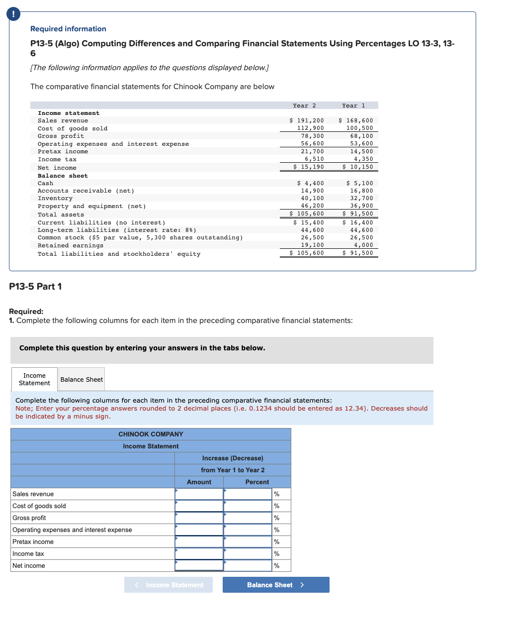 Solved Required information P13-5 (Algo) Computing | Chegg.com