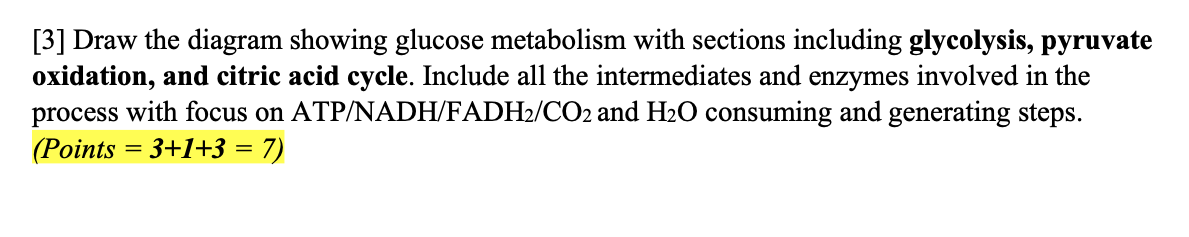Solved [3] Draw the diagram showing glucose metabolism with | Chegg.com