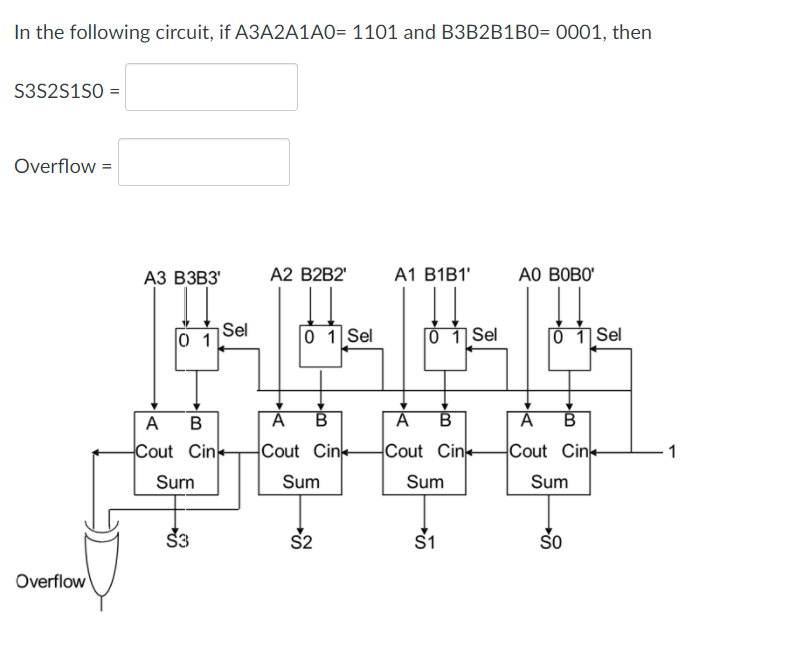 Solved In The Following Circuit, If A3A2A1A0= 1101 And | Chegg.com