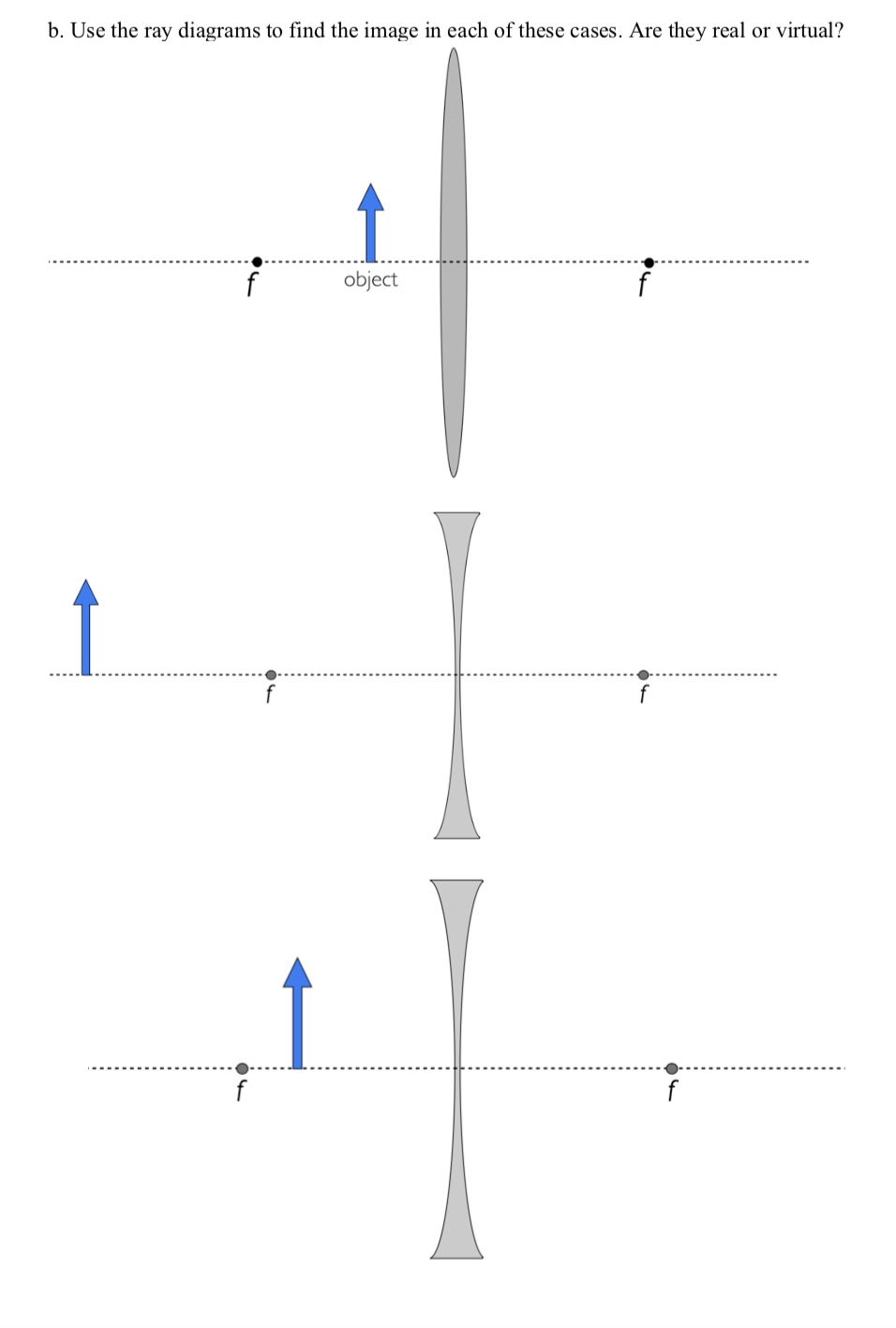 Solved b. Use the ray diagrams to find the image in each of | Chegg.com