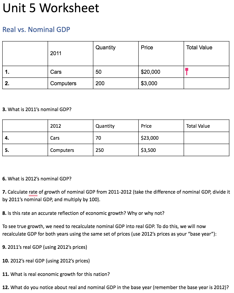 Solved Unit 5 Worksheet Real vs Nominal GDP Quantity Price Chegg com