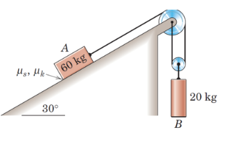 Solved The system shown in the figure is released from rest | Chegg.com