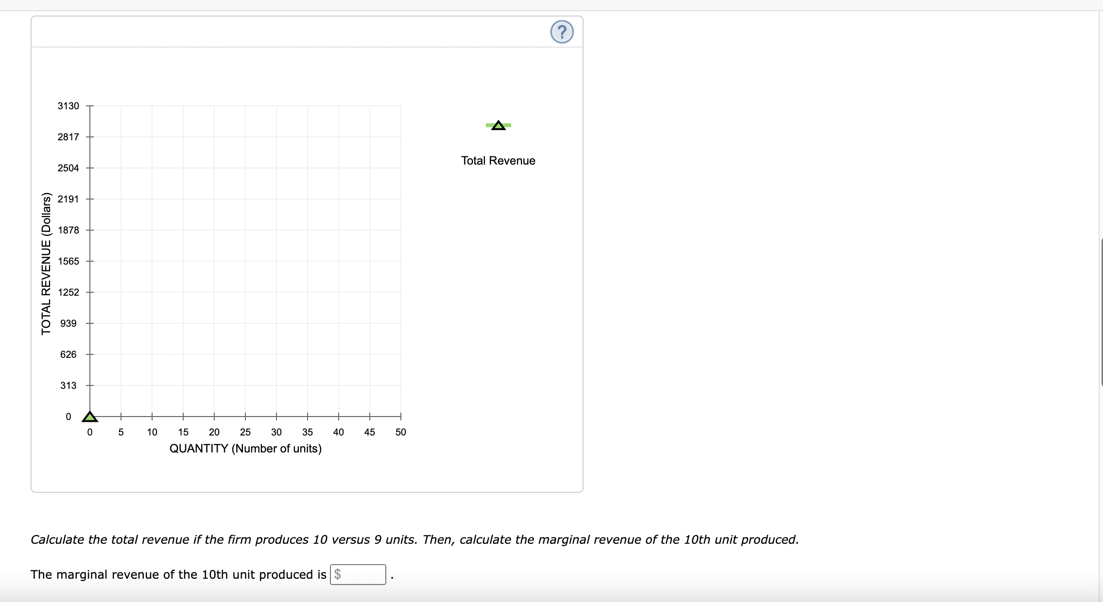 Solved Calculate the total revenue if the firm produces 10 | Chegg.com