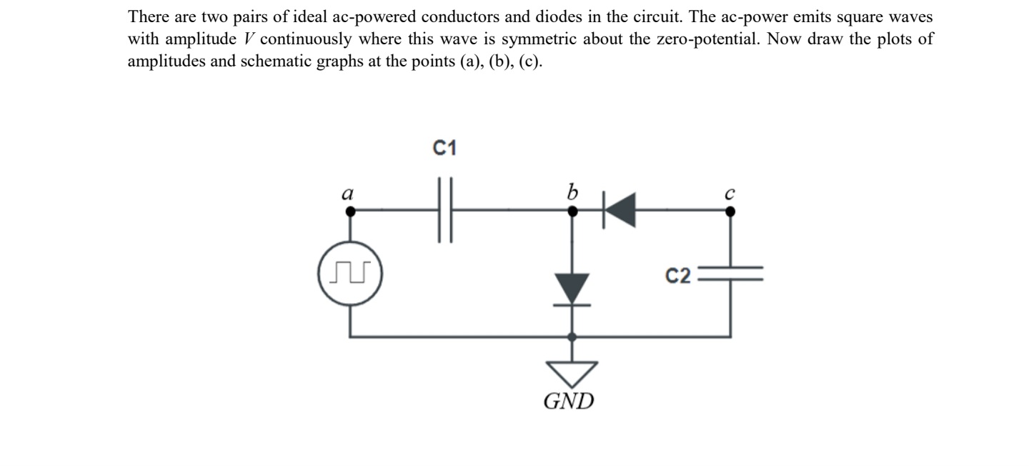 There are two pairs of ideal ac-powered conductors | Chegg.com