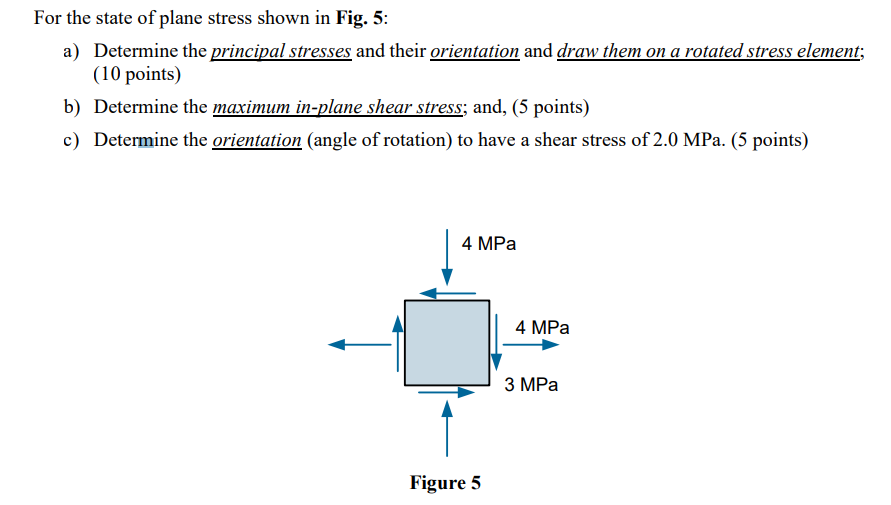 Solved For the state of plane stress shown in Fig. 5: a) | Chegg.com