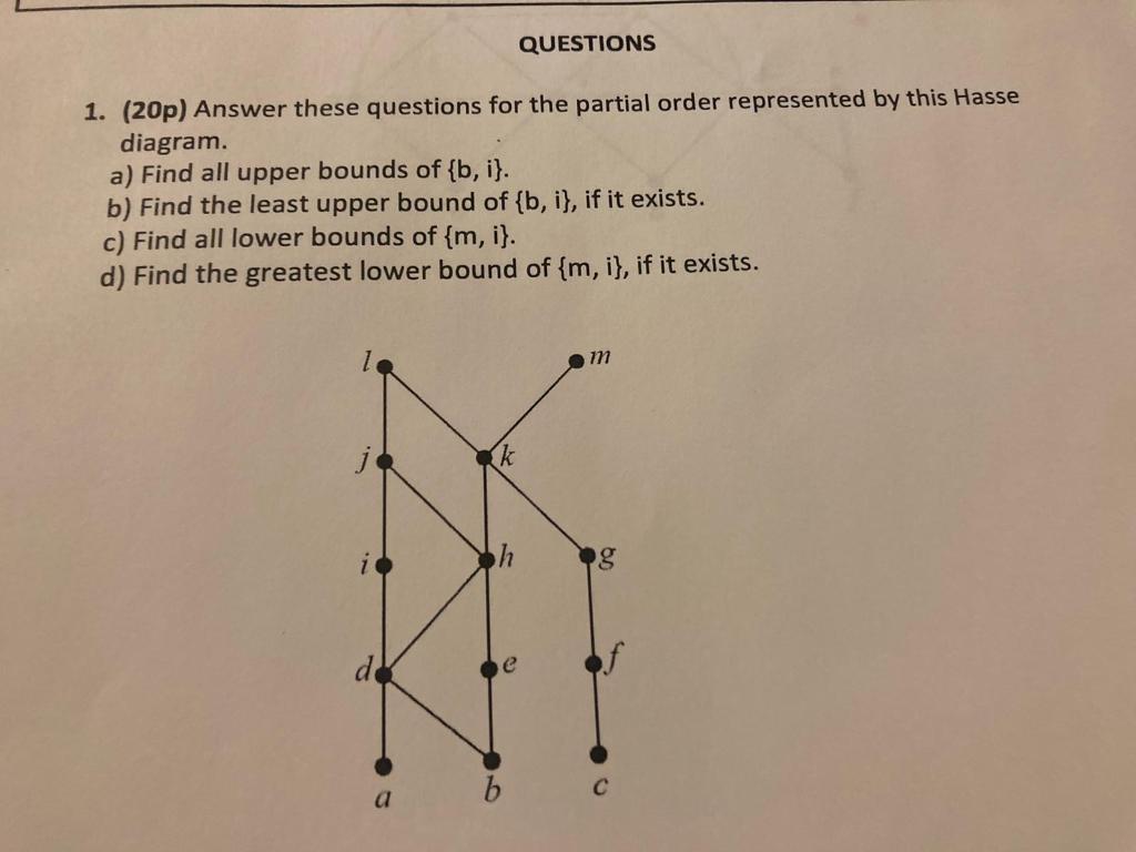 solved-1-20p-answer-these-questions-for-the-partial-order-chegg