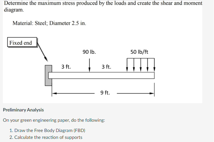 Solved Determine the maximum stress produced by the loads | Chegg.com