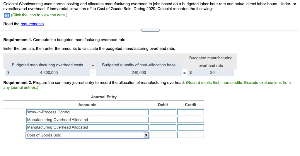 Solved Colonial Woodworking uses normal costing and