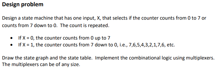 Solved Design problem Design a state machine that has one | Chegg.com