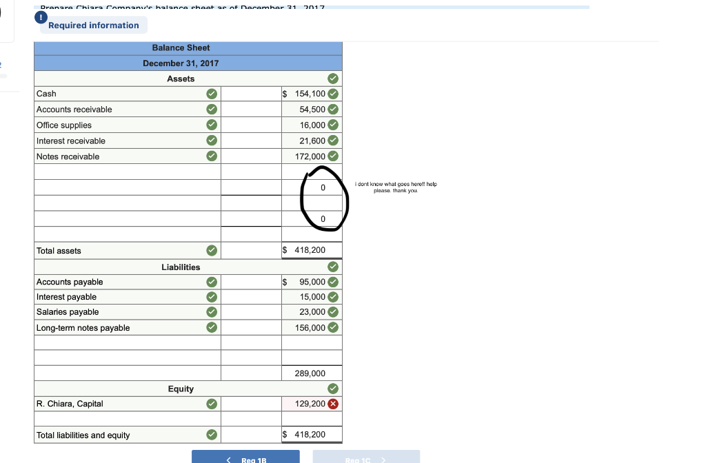 Solved Req 1A Req 1B Req 1C Prepare the income statement for | Chegg.com