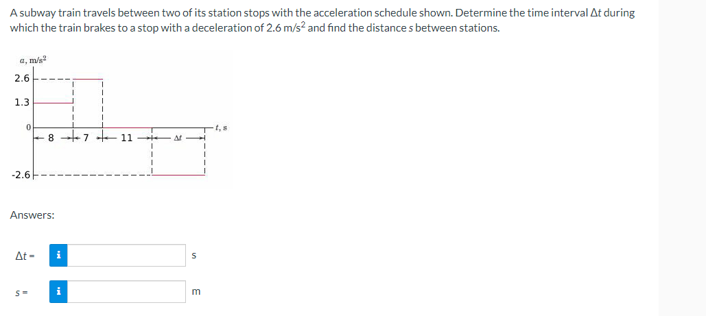 Solved A Subway Train Travels Between Two Of Its Station | Chegg.com