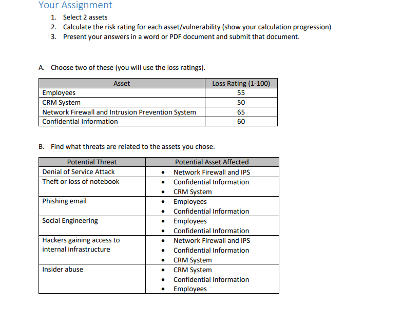 Solved Your Assignment 1. Select 2 assets 2. Calculate the | Chegg.com