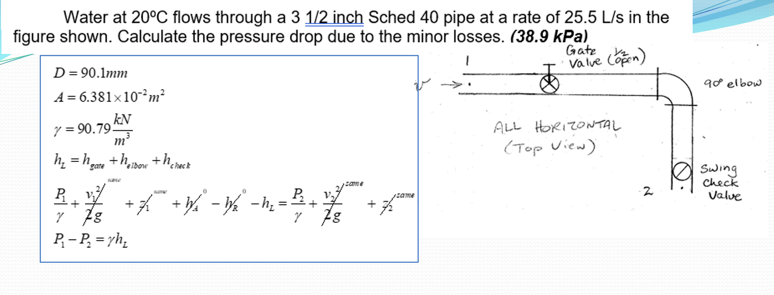 Solved valve Lopen) 90° elbow Water at 20°C flows through a | Chegg.com