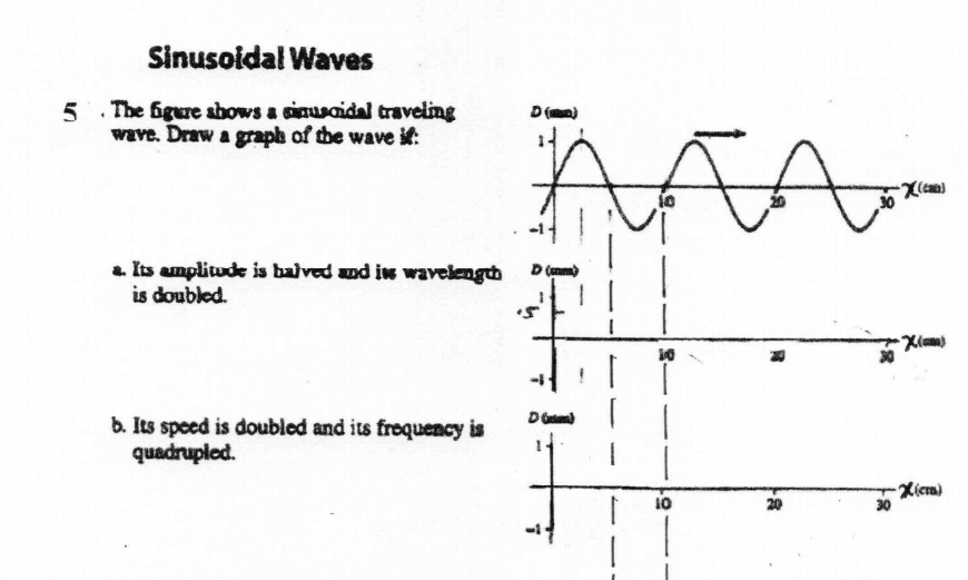 Solved Sinusoidal Waves 5 The Egure shows a gawaidal | Chegg.com