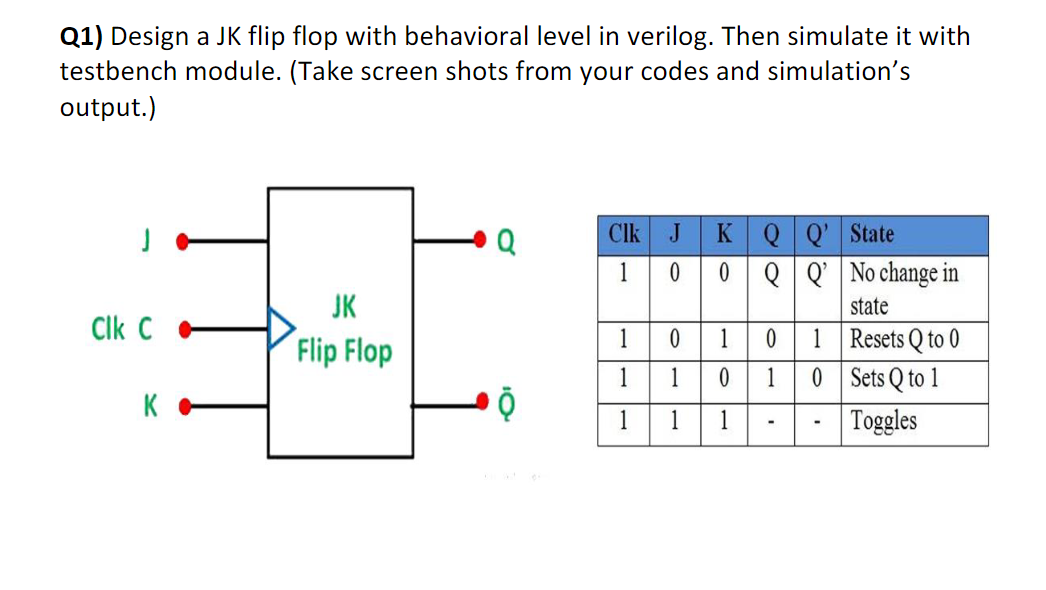 Solved Hi, This is for our Digital System Design course. | Chegg.com