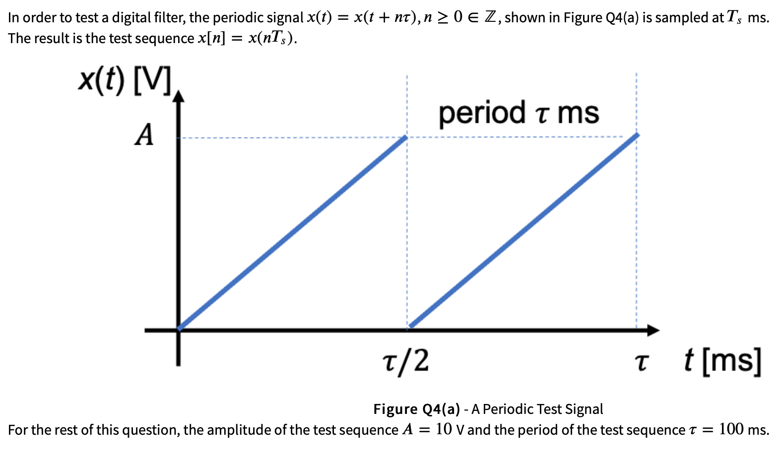 Solved a)if the test signal is sampled at 5 samples per | Chegg.com