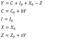 Solved Using the matrix inversion and Cramer’s rule, find | Chegg.com