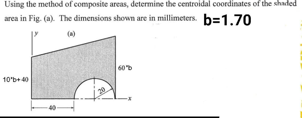Solved Using the method of composite areas, determine the | Chegg.com