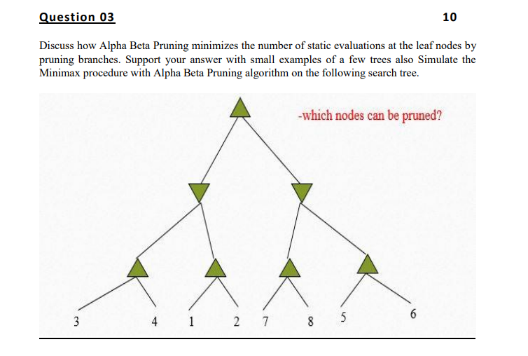 Solved Question 03 10 Discuss how Alpha Beta Pruning | Chegg.com