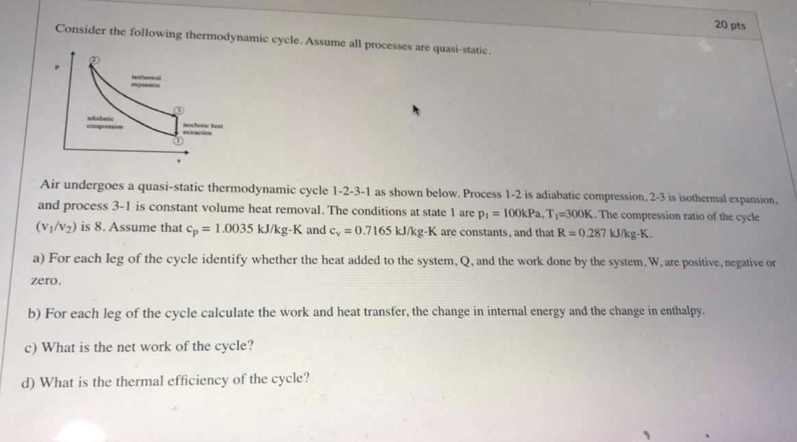 Solved Consider The Following Thermodynamic Cycle. Assume | Chegg.com