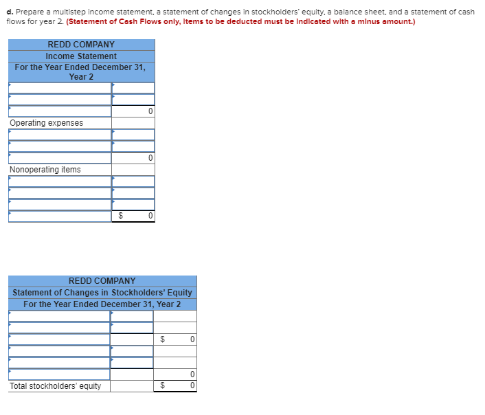 Solved At the beginning of Year 2, the Redd Company had the