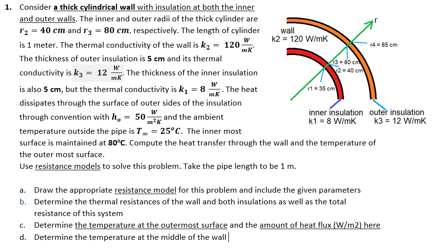 Solved Show me the steps to solve parts a,b,c, ﻿and d. | Chegg.com