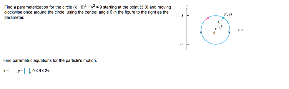 Solved Find a parameterization for the circle (x-6)2 + y2 | Chegg.com