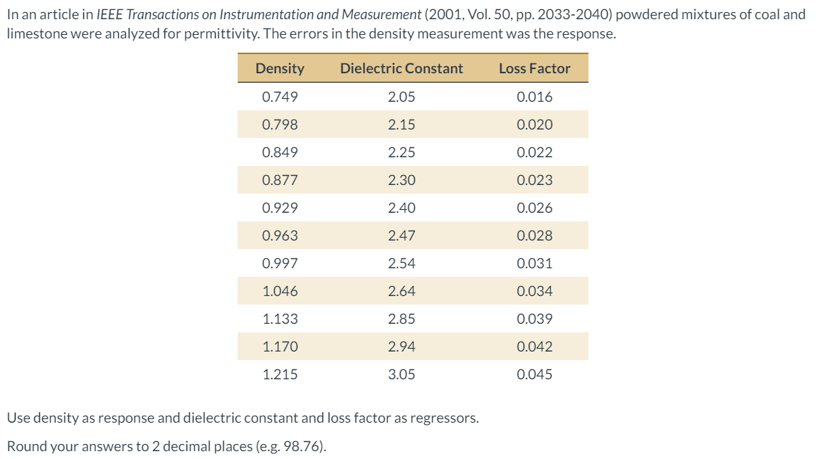 Solved In An Article In IEEE Transactions On Instrumentation | Chegg.com