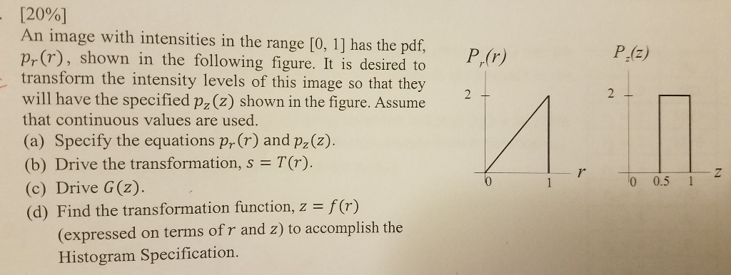 Solved [20 ] An Image With Intensities In The Range [0 1]