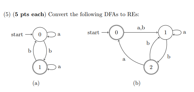 Solved (5) (5 pts each) Convert the following DFAs to REs: | Chegg.com