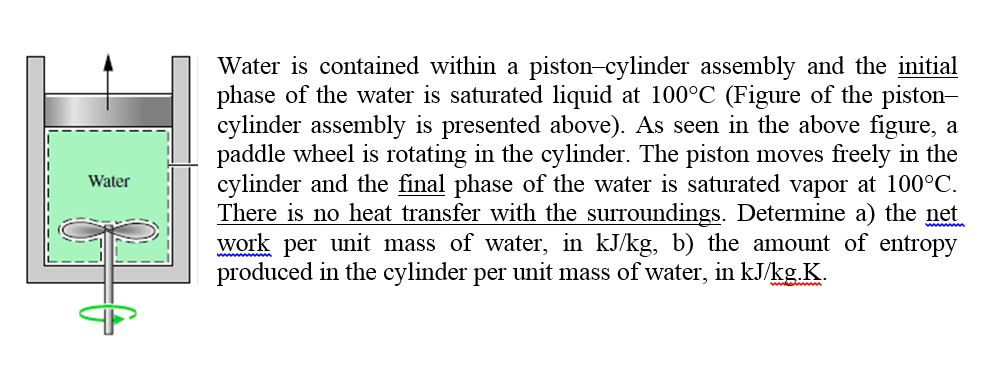 Solved Water Is Contained Within A Piston-cylinder Assembly | Chegg.com