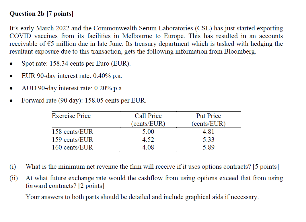 Solved Question 2b [7 points] It's early March 2022 and the | Chegg.com