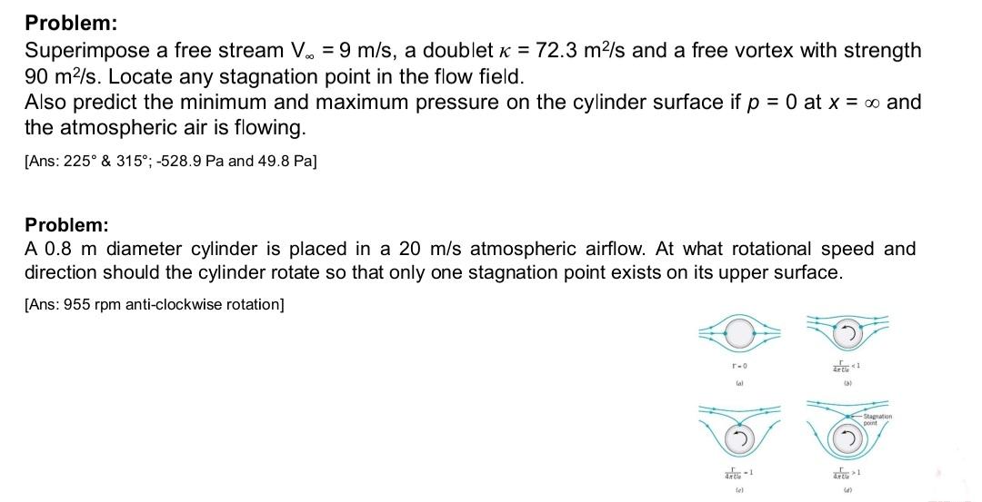 Solved Problem: Superimpose a free stream V∞=9 m/s, a | Chegg.com