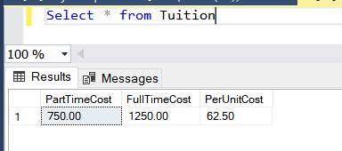 Solved 9. Write a SELECT statement that returns these column | Chegg.com