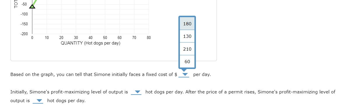 Solved 4. How a change in fixed costs affects the | Chegg.com