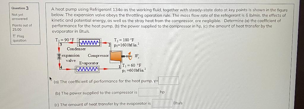 Solved A Heat Pump Using Refrigerant 134a As The Working | Chegg.com