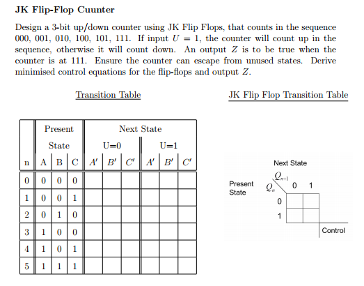 Solved JK Flip-Flop Cuunter Design a 3-bit up/down counter | Chegg.com